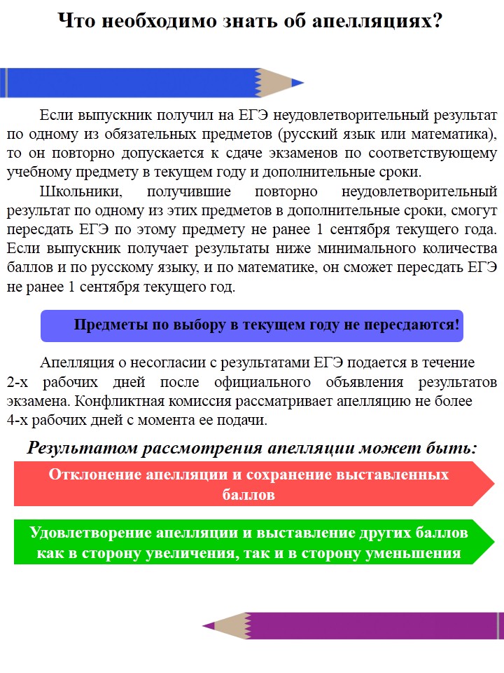 Что нужно знать для сдачи егэ по обществознанию 2018 Что нужно знать для сдачи егэ по обществознанию 2018